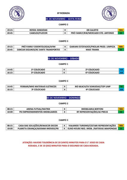 Campeonato de Futebol Suiço